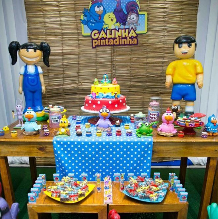 Foto de festa da galinha pintadinha 14 - 13