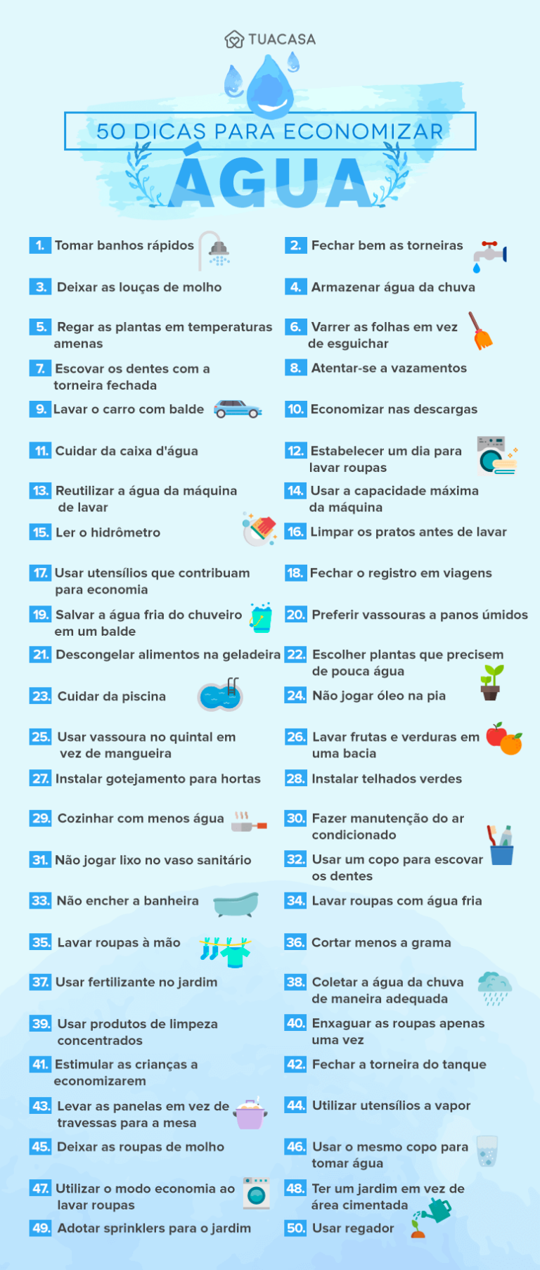 Como economizar água: 50 dicas para implementar no dia a dia