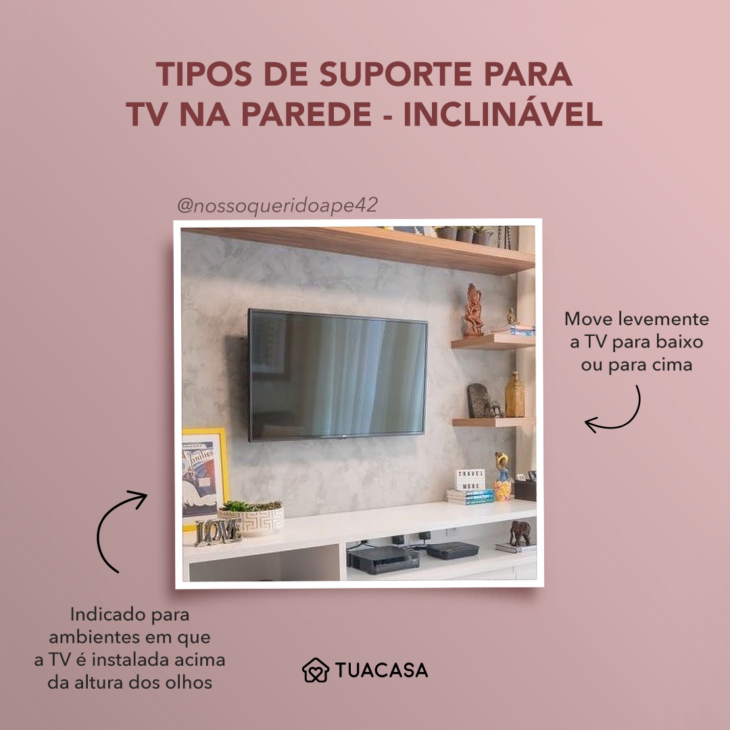 Foto de TCS 2021 IMG TVPAREDE INCLINAVEL - 25