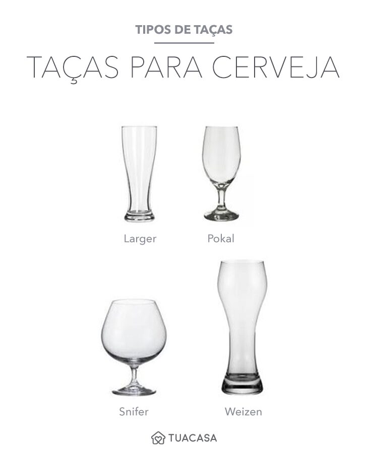 Foto de TCS 2021 IMG TAÇAS CERVEJA - 5