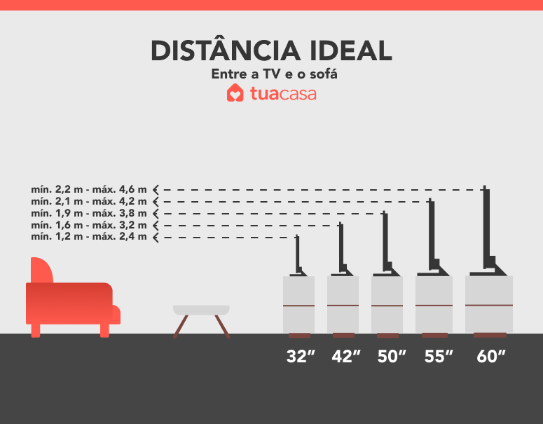 Foto de distancia entre tv e sofa 1 - 4