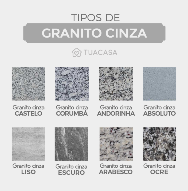 granito cinza