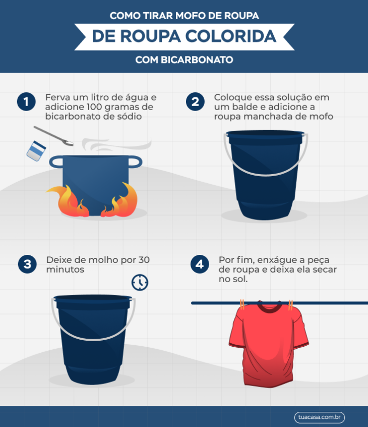 Foto de como tirar mofo de roupa colorida 00 - 1