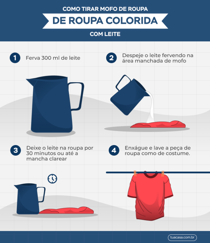 Foto de como tirar mofo de roupa colorida 02 - 6