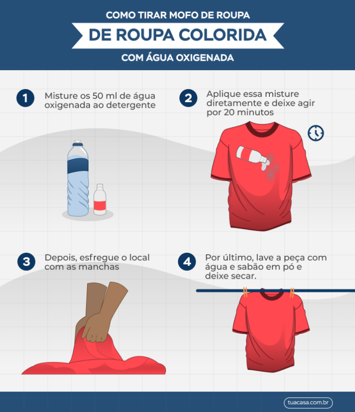 Foto de como tirar mofo de roupa colorida 06 - 10