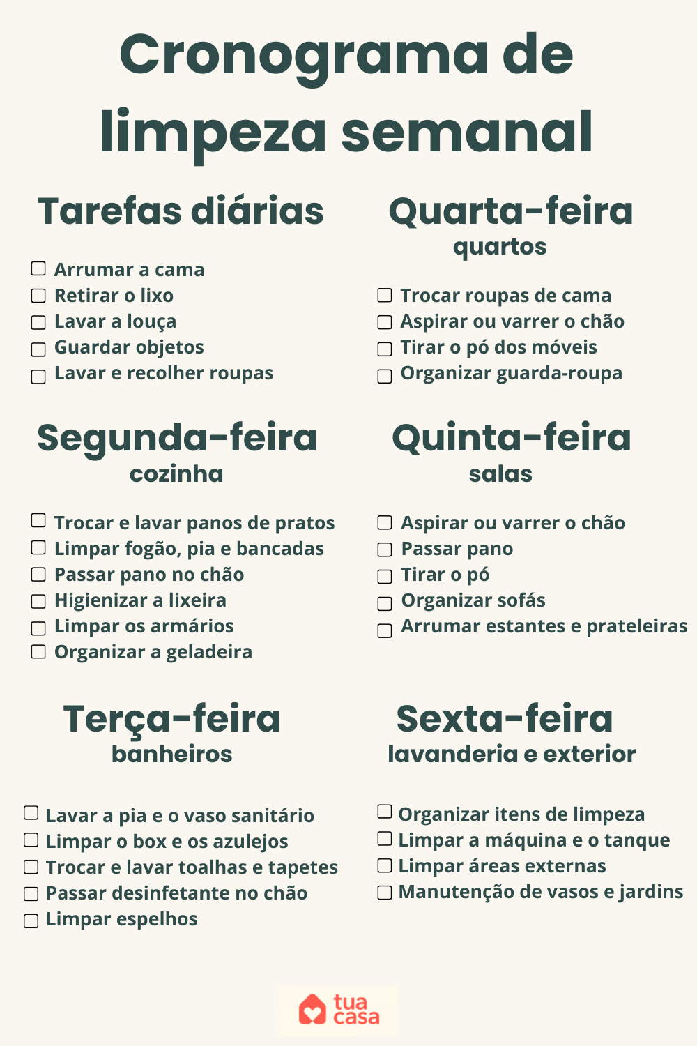 sugestão de cronograma de limpeza semanal